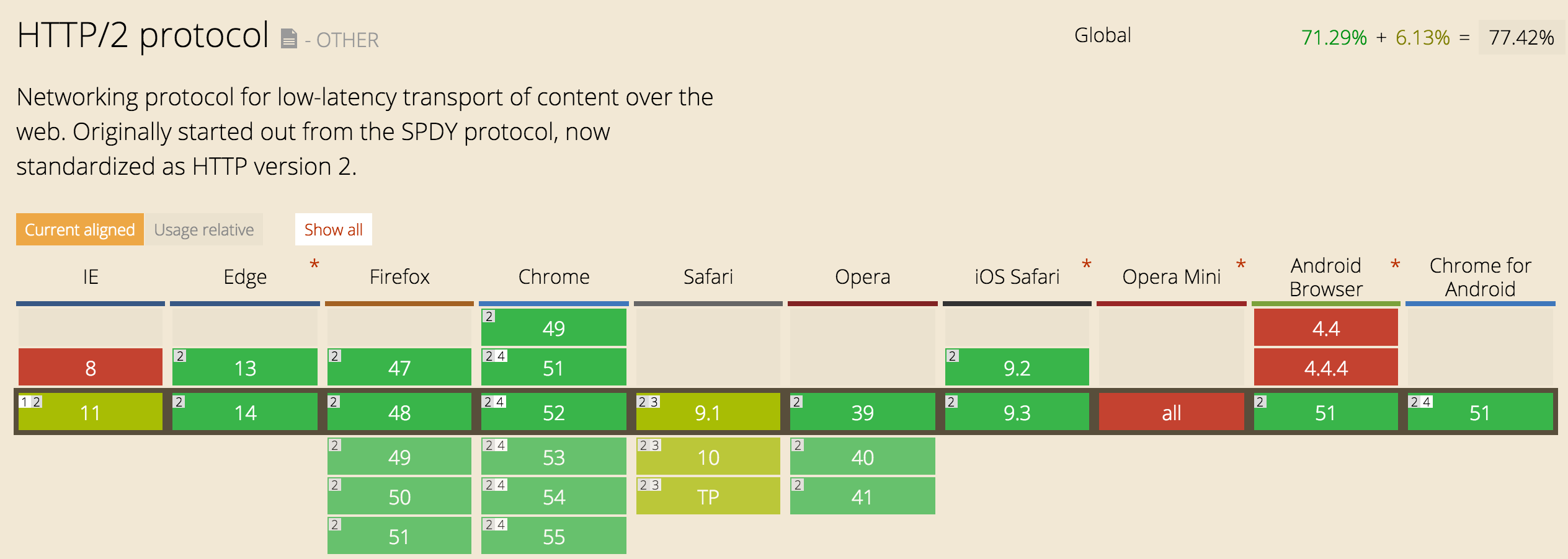 screen-shot-2016-09-06-at-23-00-23