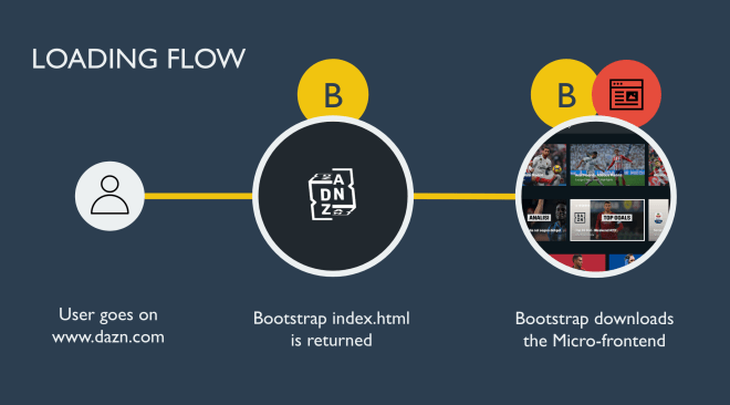 Screenshot 2019-04-06 at 18.19.26.png